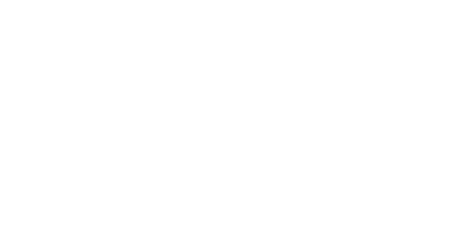 RKT Group